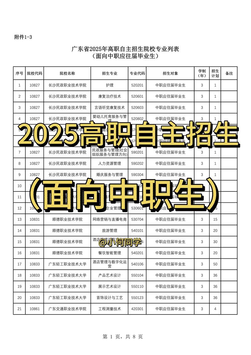 天职2025校招何时启动？岗位有何新变化？-图3