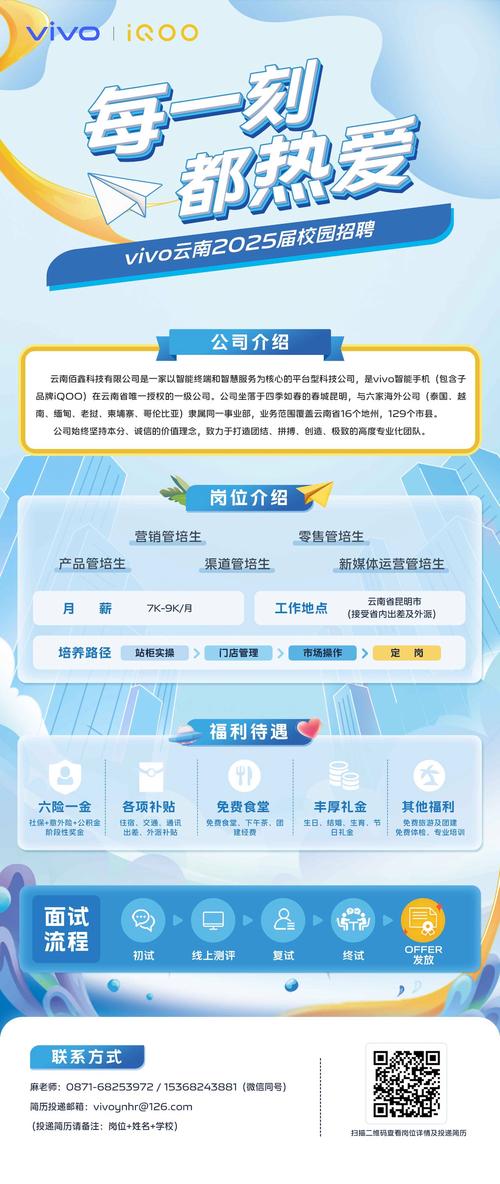 校园招聘APP如何高效拓展营销渠道？-图1