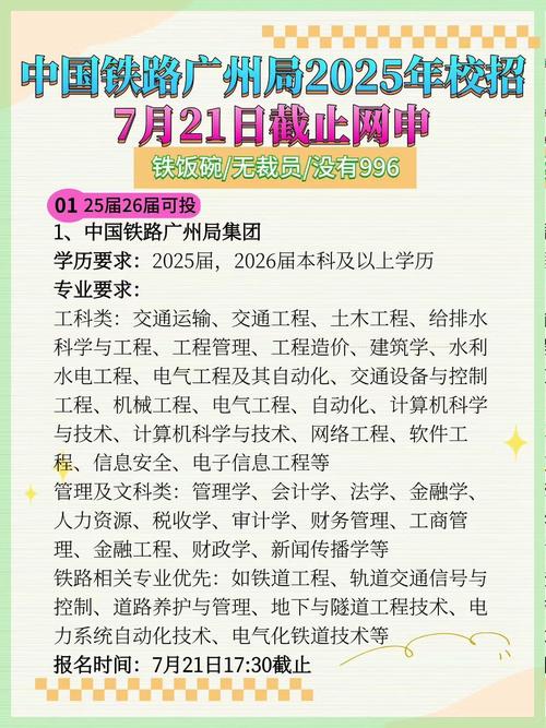 中铁路2025校园招聘-图1 中铁路2025校园招聘-图1