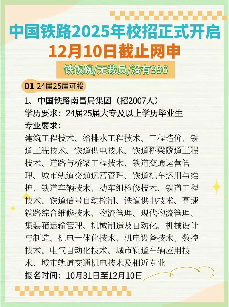 中铁路2025校园招聘-图3 中铁路2025校园招聘-图3