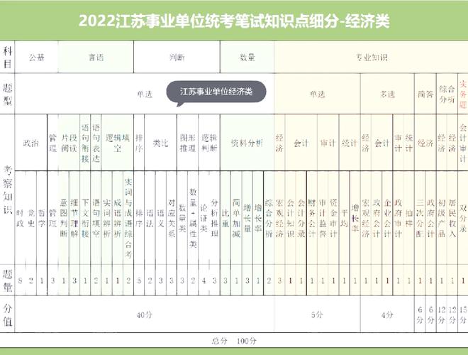 事业单位考试经济学知识-图2