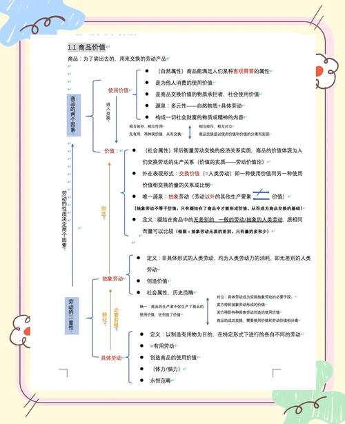 事业单位考试经济学知识-图3