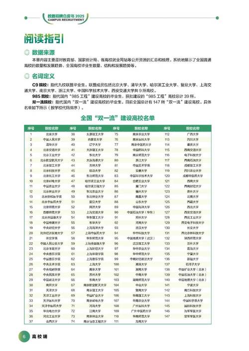 大自然2025校园招聘-图2