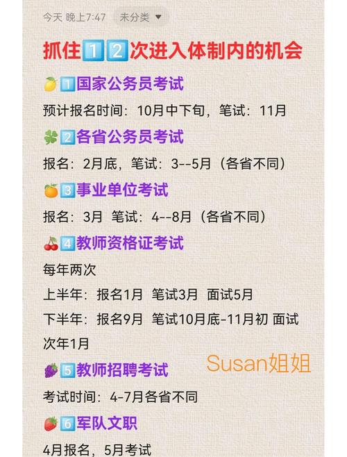 昭通事业单位报名时间几时开始？-图1