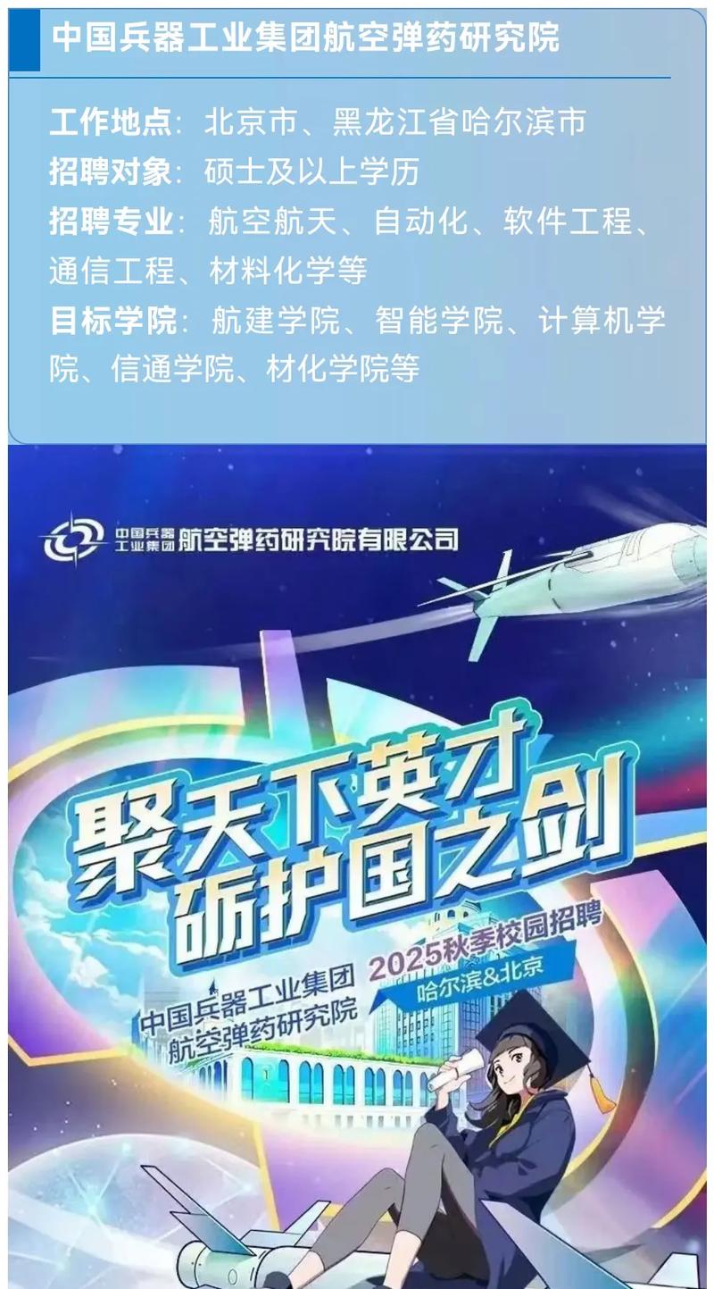 中国兵器203校招有哪些岗位？-图1