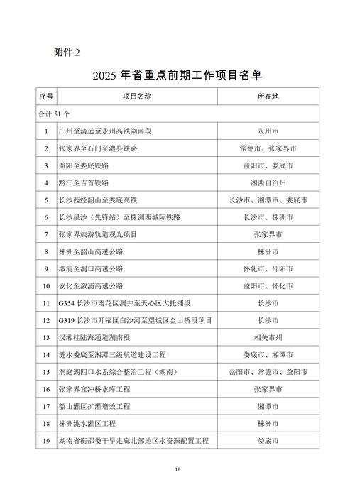 湖南省事业单位分类改革有何新动向？-图2