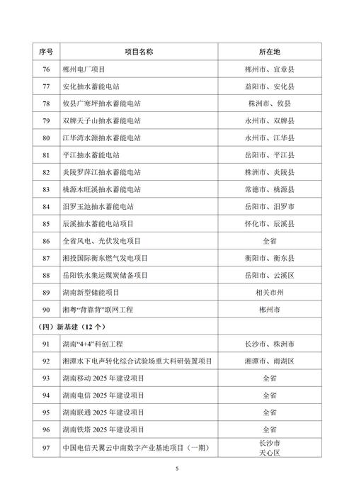 湖南省事业单位分类改革有何新动向？-图3