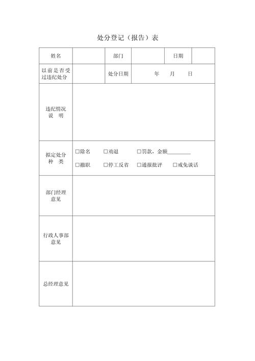 事业单位记过处分期间具体是多久?-图2 事业单位记过处分期间具体是多久?-图2