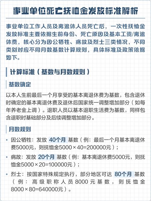 事业单位职工去世抚恤金-图1