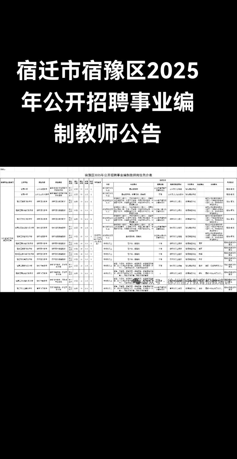 朝阳区2025教师招聘-图3 朝阳区2025教师招聘-图3