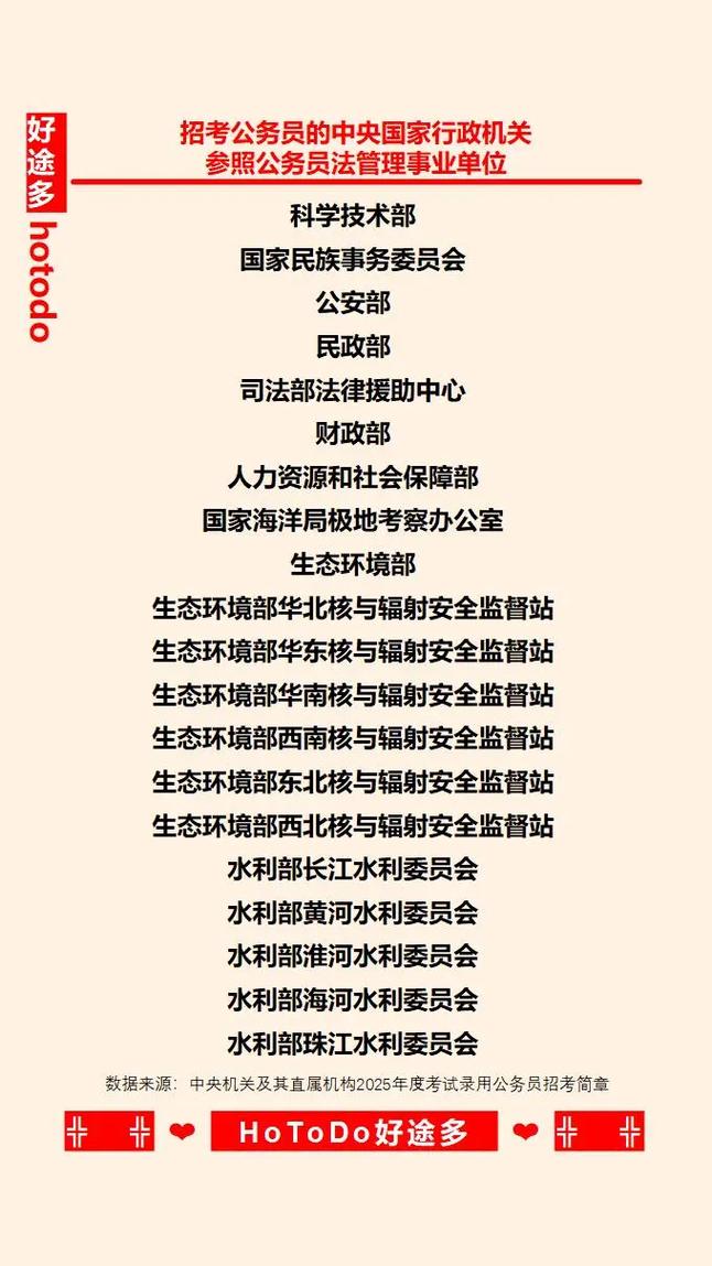 实行参照管理的事业单位有何特殊意义？-图1