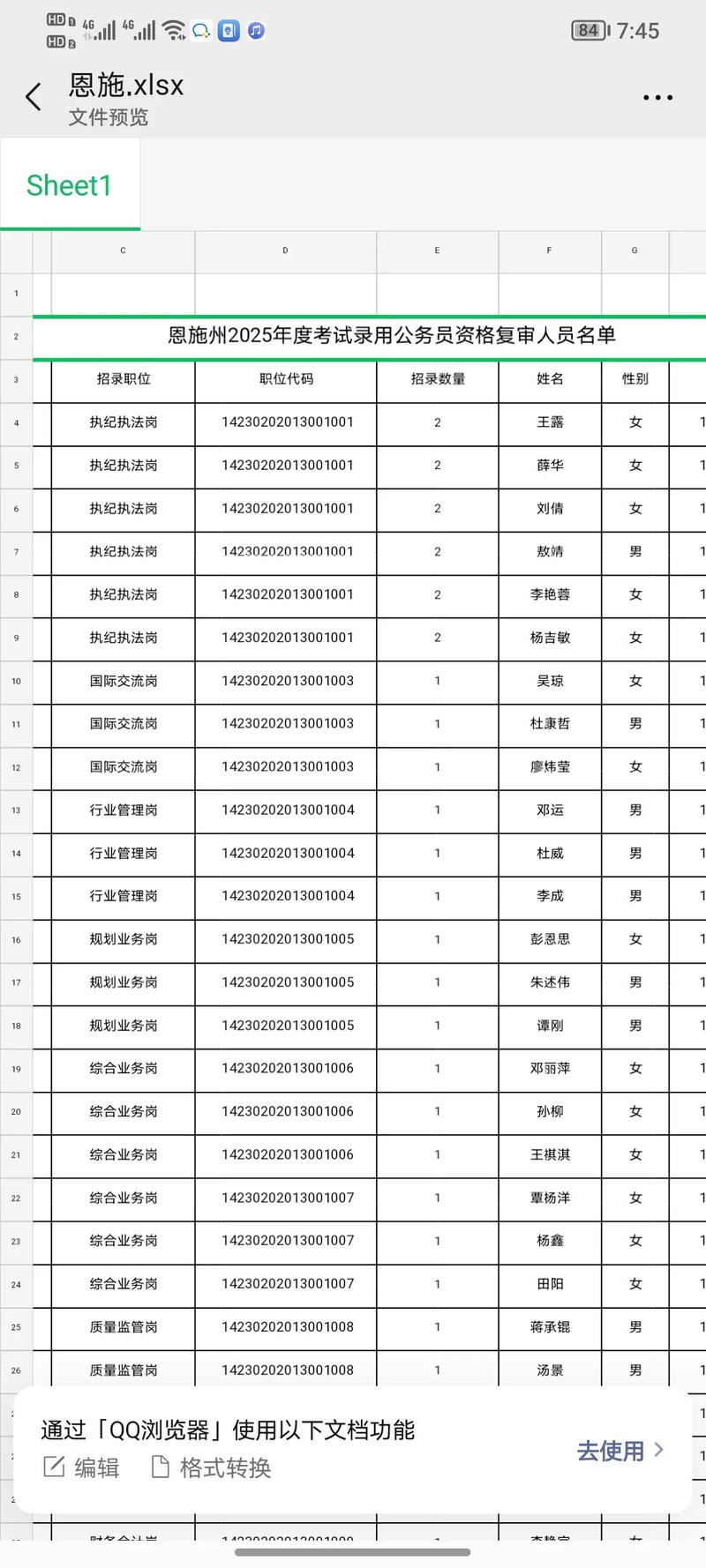 湖北省事业单位面试名单何时公布?-图3 湖北省事业单位面试名单何时公布?-图3