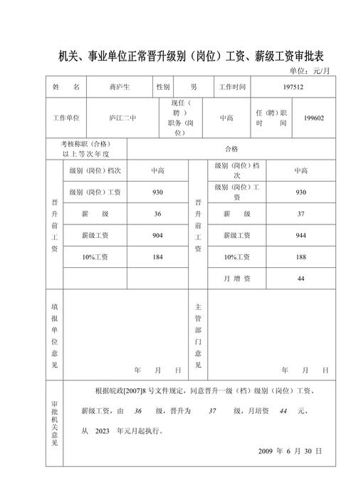 绩效工资审批表如何规范填写与审批?-图1 绩效工资审批表如何规范填写与审批?-图1