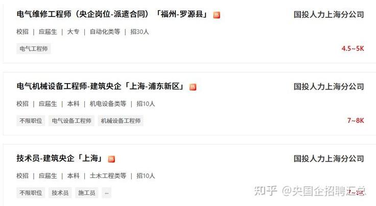国投校招笔试考什么？题型题量如何？-图1
