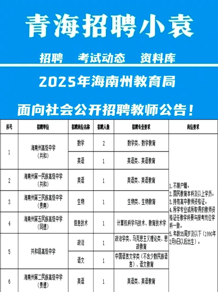 2025青州教师招聘何时开始？-图3