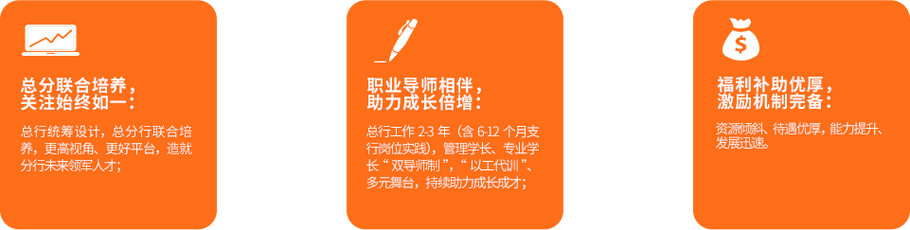 哈尔滨银行总行校招何时开始？-图2