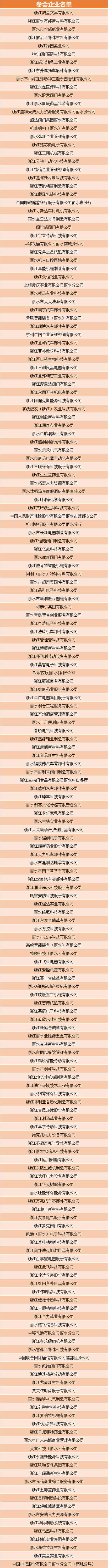 丽水事业单位招聘何时开始?-图2 丽水事业单位招聘何时开始?-图2