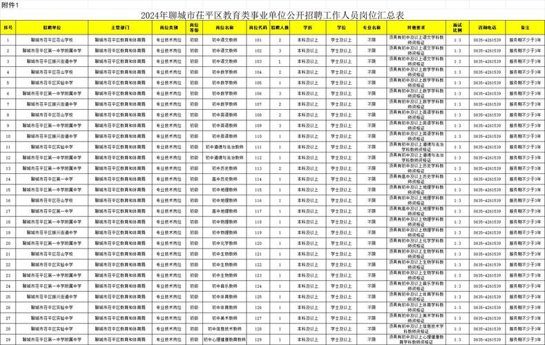 2025聊城教师招聘何时开始报名？-图3