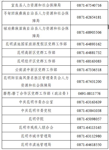 昆明市事业单位招考公告有哪些新变化？-图2