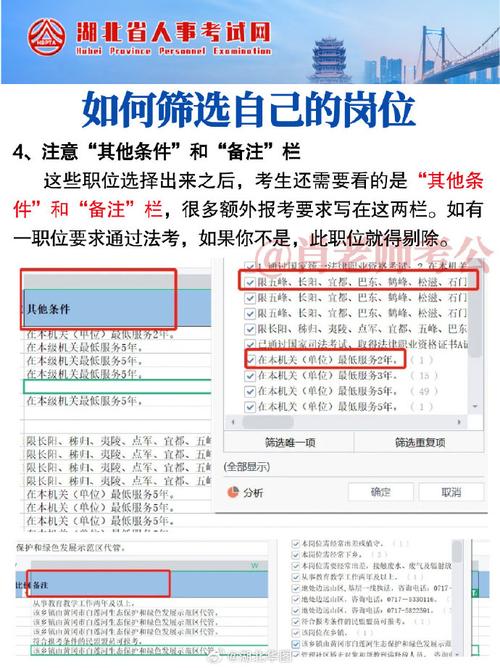 湖北省事业单位考试大纲有哪些重点？-图3