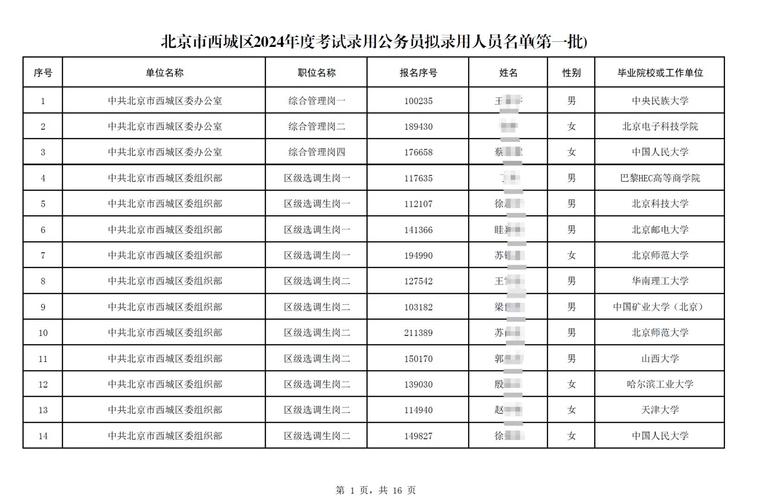 公务员调到事业单位,身份会变吗?-图2 公务员调到事业单位,身份会变吗?-图2