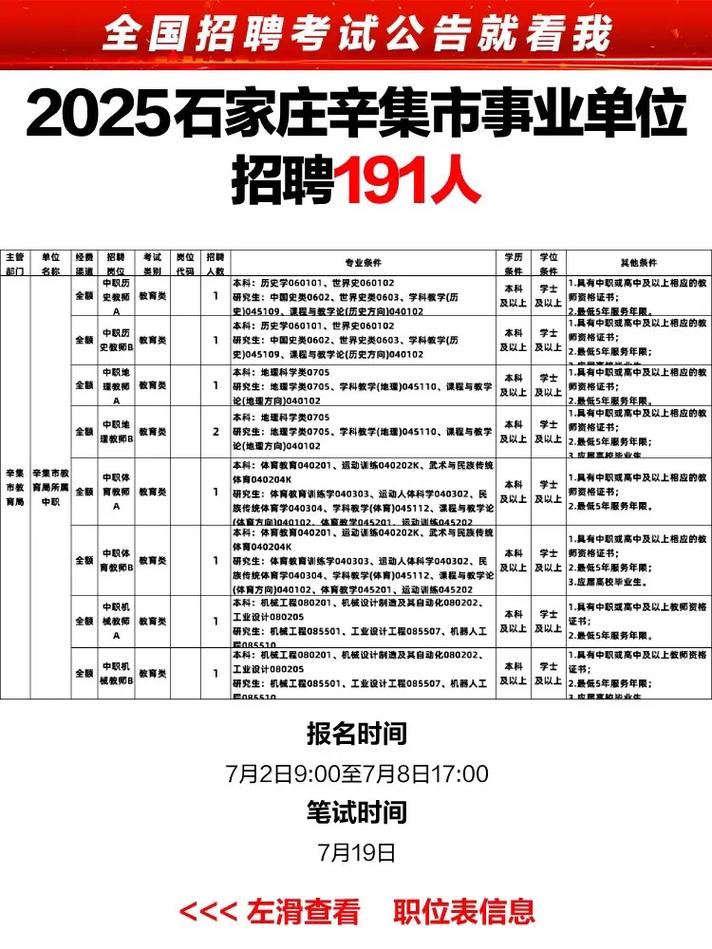 2025相城事业单位招考何时启动？-图1