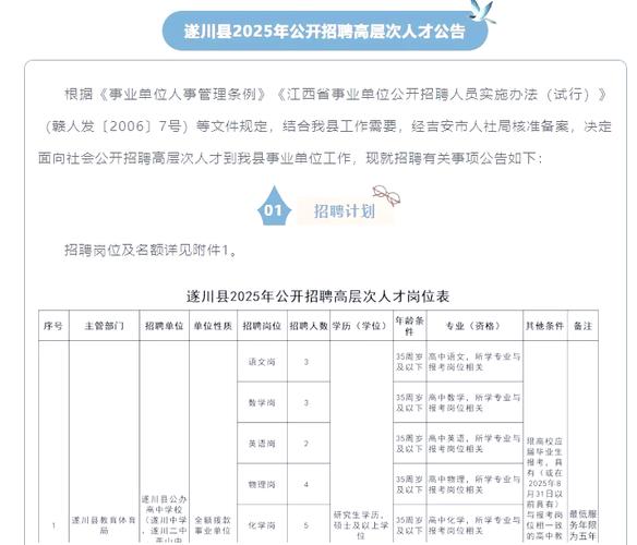 江西高校教师招聘何时开始？-图3