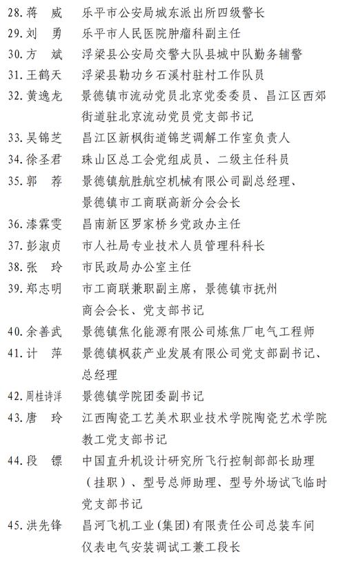 景德镇事业单位2025何时报名？-图3