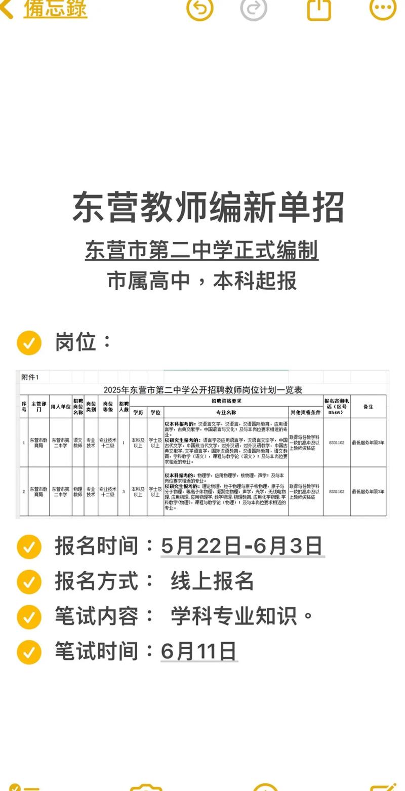 2025东营教师招聘何时开始？-图1