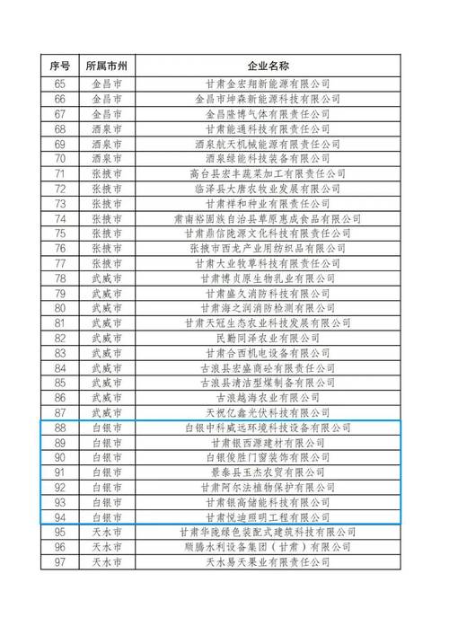 2025白银事业单位何时招考？-图2