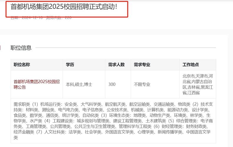 首都机2025校招何时启动？岗位有何要求？-图1