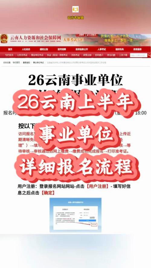 云南事业单位人员如何创业?-图1 云南事业单位人员如何创业?-图1