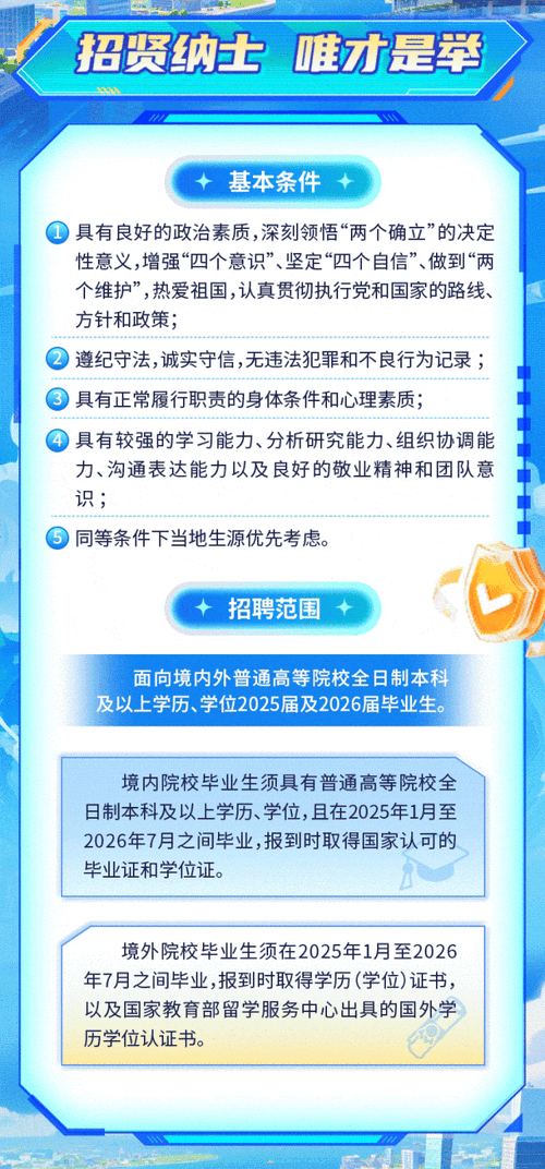 2025河北校招何时启动？岗位有何变化？-图3