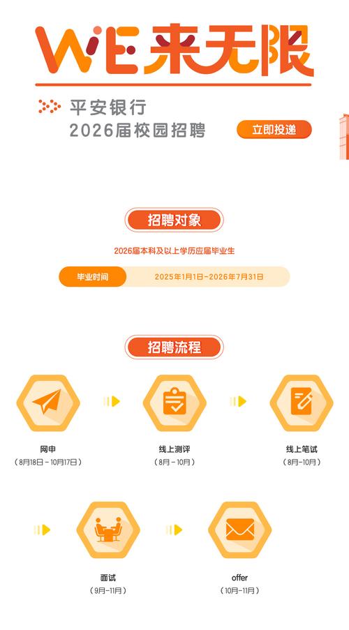 搜狗2025校招有何新动向?-图2 搜狗2025校招有何新动向?-图2