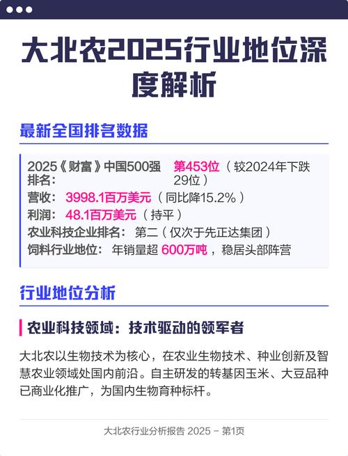 大北农2025校招有哪些岗位？-图2