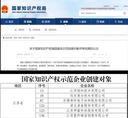 2025宜兴事业单位何时报名？-图3