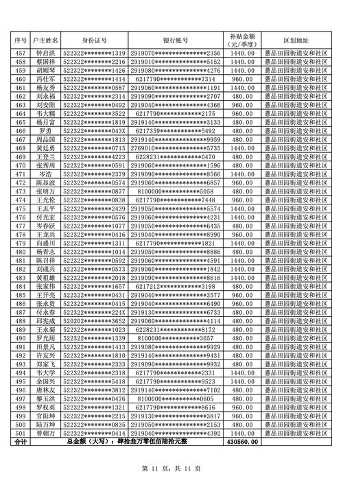 兴仁县事业单位2025-图3