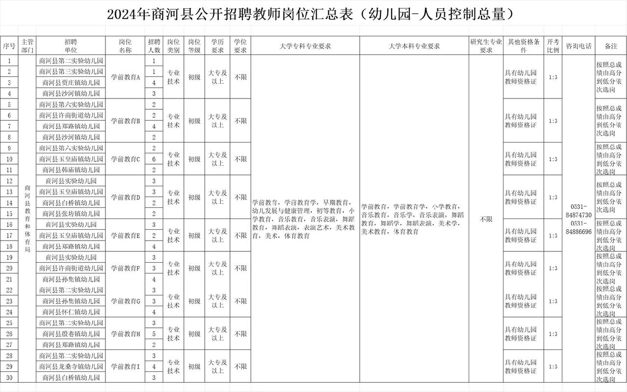 2025年教师招聘商河-图3