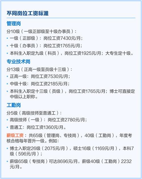 2025淳安事业单位何时报名?-图2 2025淳安事业单位何时报名?-图2