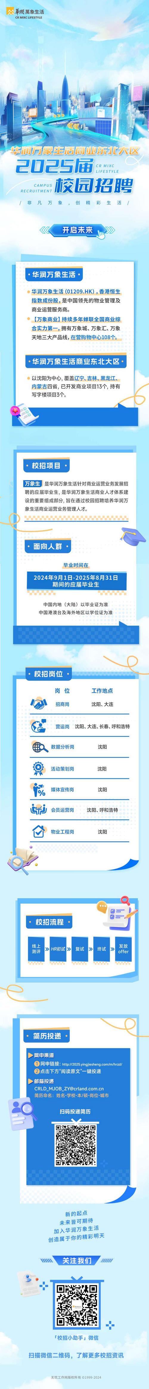 小巨人2025校园招聘-图2