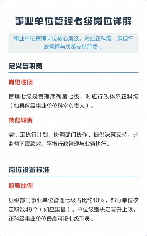 事业单位行政管理考试考什么？-图3