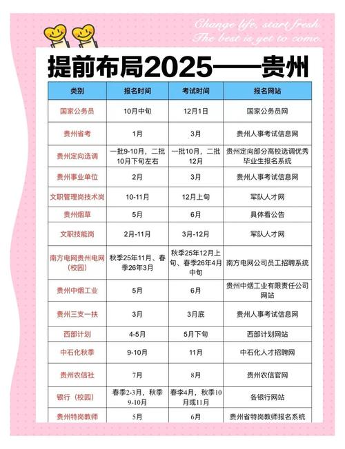 事业单位笔试成绩何时公布?-图1 事业单位笔试成绩何时公布?-图1