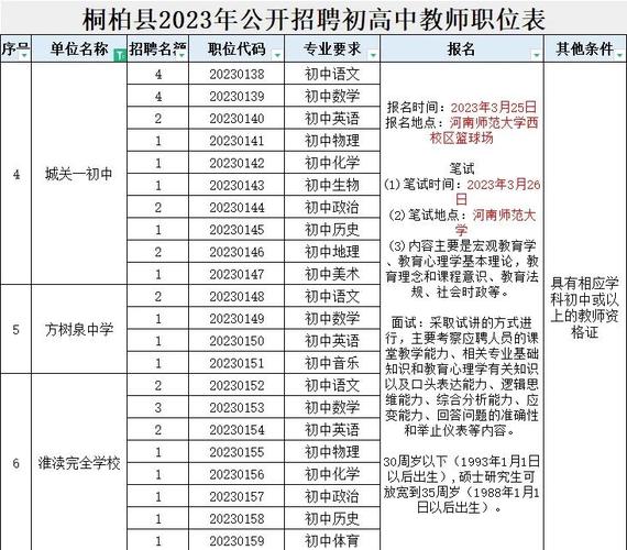 南阳教师招聘2025年-图2