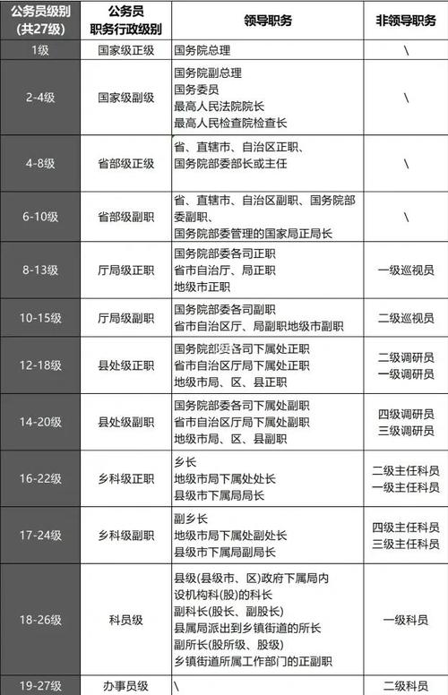 事业单位岗位设置具体指什么?-图2 事业单位岗位设置具体指什么?-图2