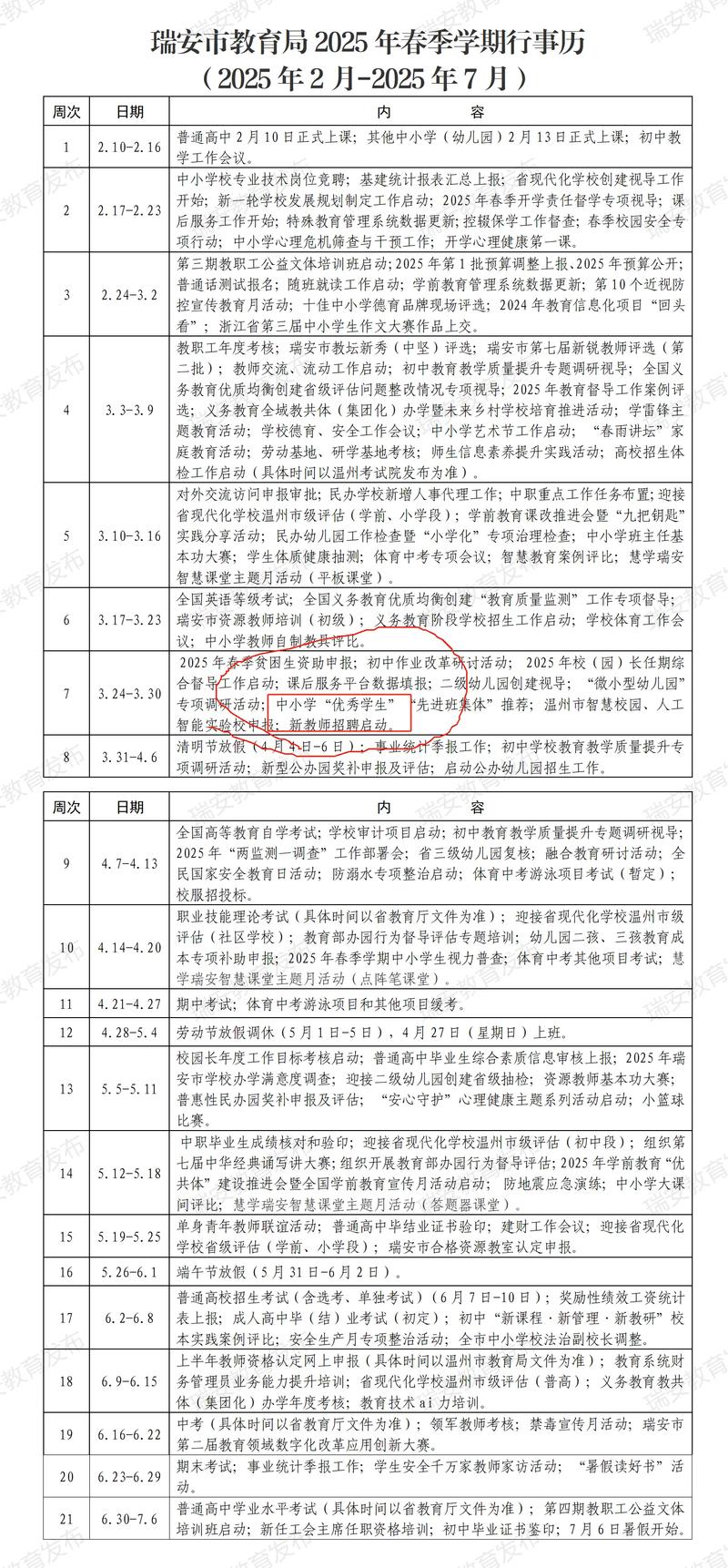 瑞安2025教师招聘何时开始?-图3 瑞安2025教师招聘何时开始?-图3