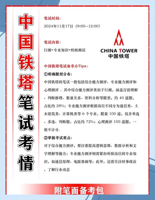 中国铁塔辽宁校招，2025届如何投递？-图1