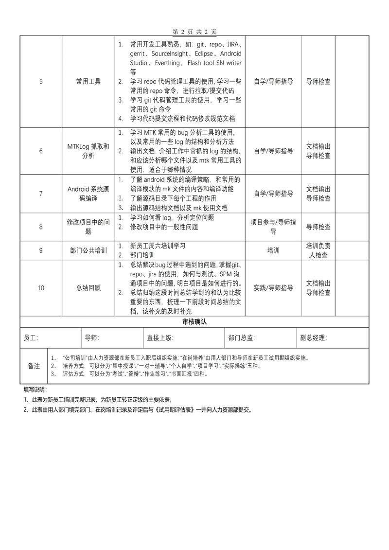 事业单位试用期档案怎么办?-图2 事业单位试用期档案怎么办?-图2