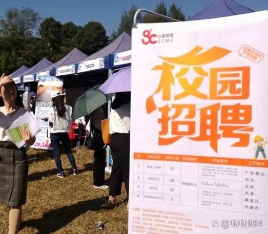 玛纳斯农夫山泉校园招聘-图1 玛纳斯农夫山泉校园招聘-图1