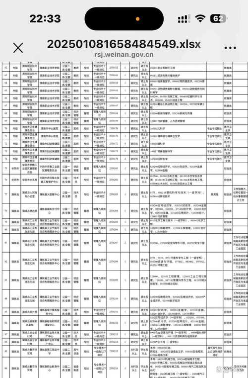 渭南市事业单位2025何时招考？-图1