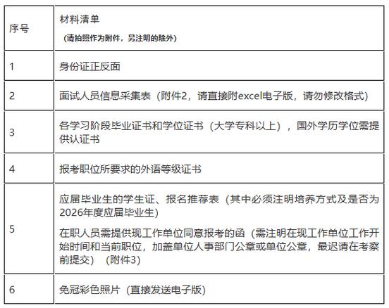 科技部事业单位笔试考什么？-图1